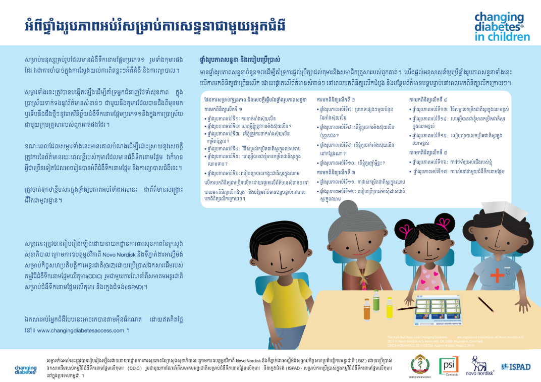 ផ្ទាំងរូបភាពសម្រាប់គ្រូពេទ្យសន្ទនាជាមួយអ្នកជំងឺ