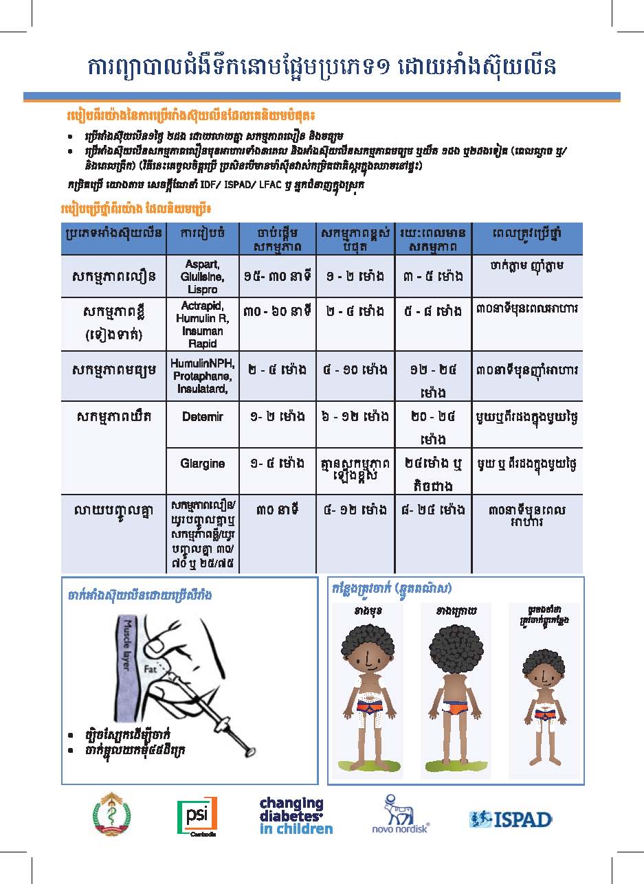 ខិត្តប័ណ្ណ៖ ការព្យាបាលដោយអាំងស៊ុយលីន