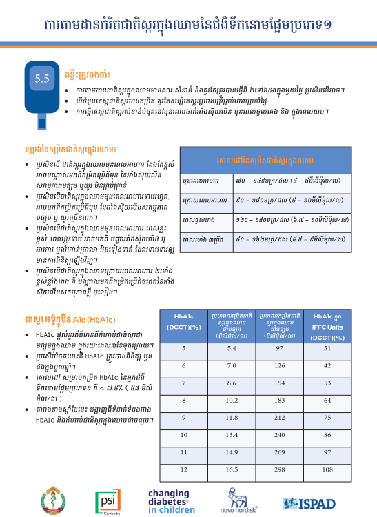 ខិត្តប័ណ្ណ៖ ការតាមដានកំរិតជាតិស្ករក្នុងឈាម