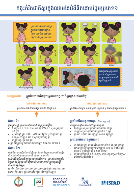 ខិត្តប័ណ្ណ៖ ការស្រាវជ្រាវ និងកង្វះជាតិស្ករក្នុងឈាម