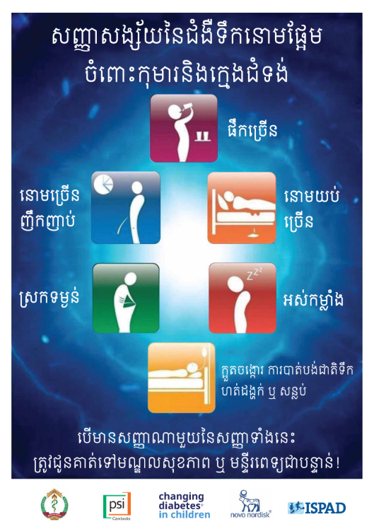 ផ្ទាំងរូបភាព៖ សញ្ញាសង្ស័យ