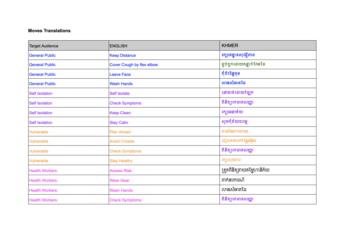 PSI-IEC-Moves-Translations-25th-Jan.png